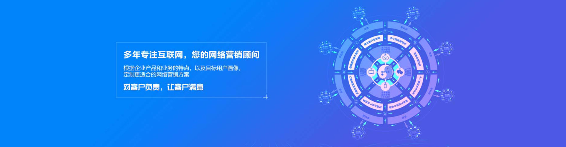 左贡微信信息流